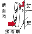 取り付け2